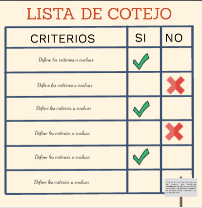 Lista de Cotejos